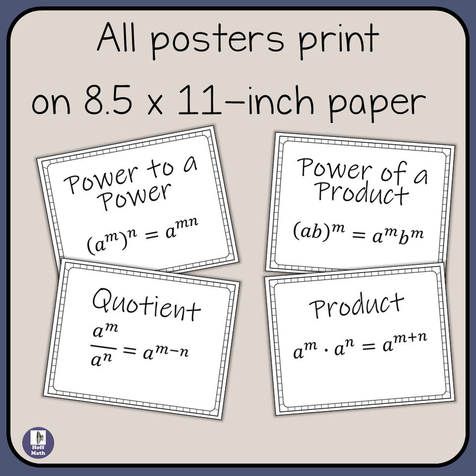 Laws of Exponents Posters | Classroom Decor