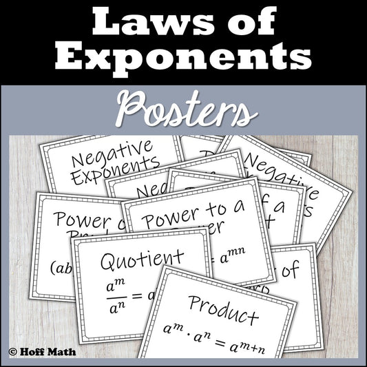 Laws of Exponents Posters | Classroom Decor