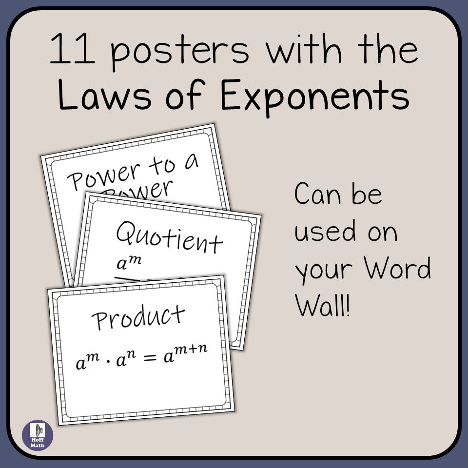 Laws of Exponents Posters | Classroom Decor