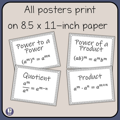 Laws of Exponents Posters | Classroom Decor