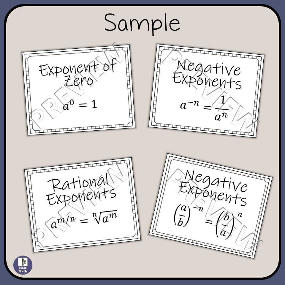 Laws of Exponents Posters | Classroom Decor