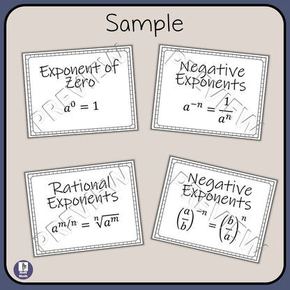 Laws of Exponents Posters | Classroom Decor