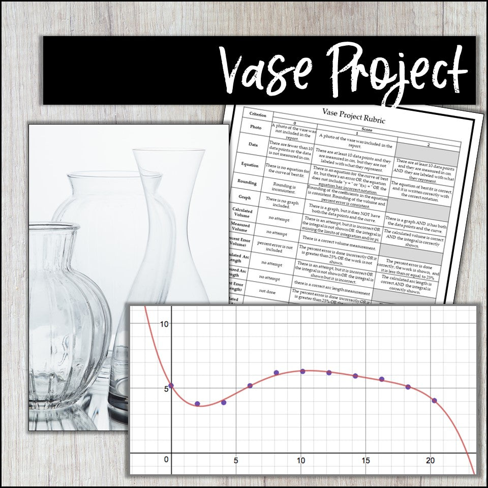 Calculus Curriculum Full Year | Notes, Homework, Assessments, Projects